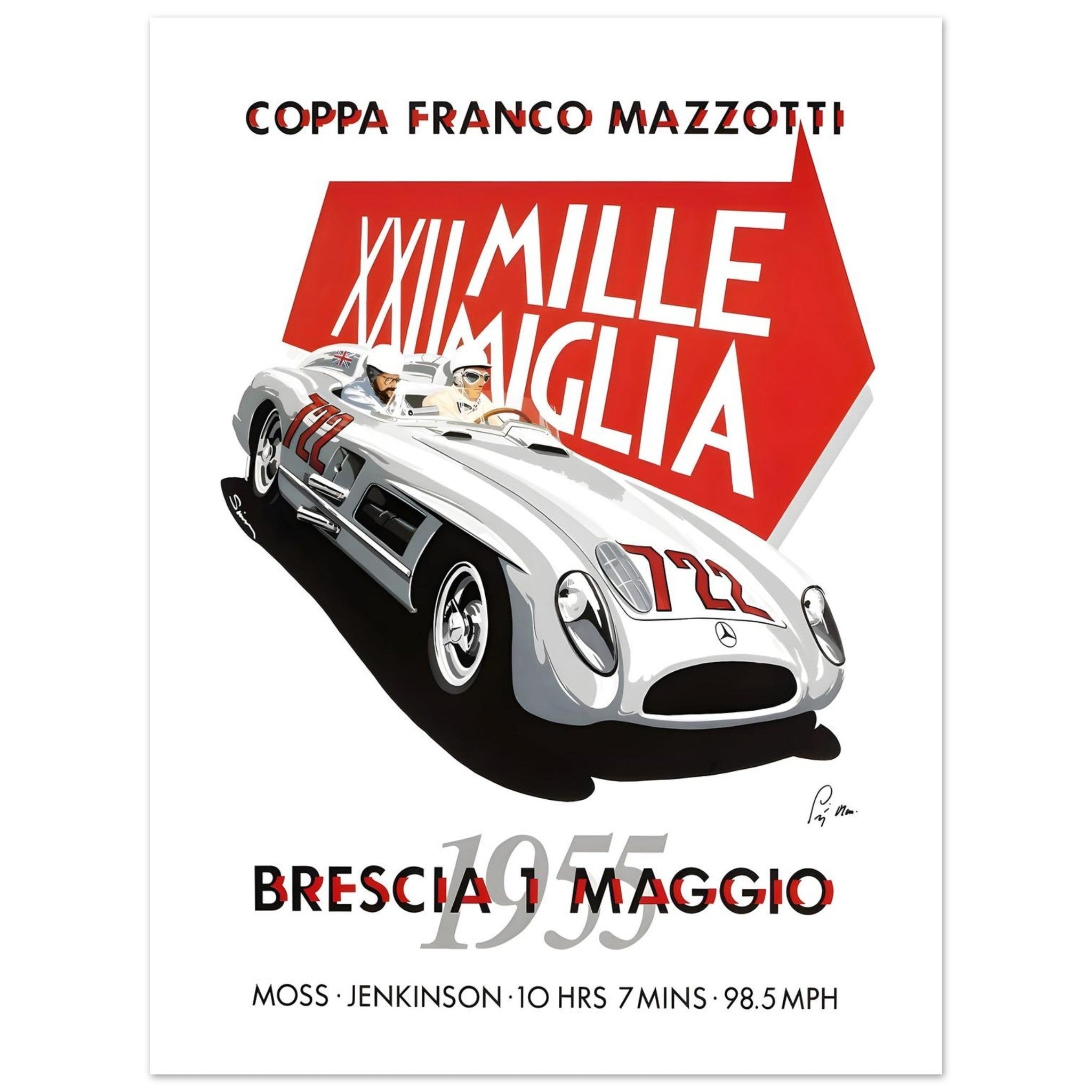 1955 Mille Miglia Moss & Jenkinson Poster - Transit Art