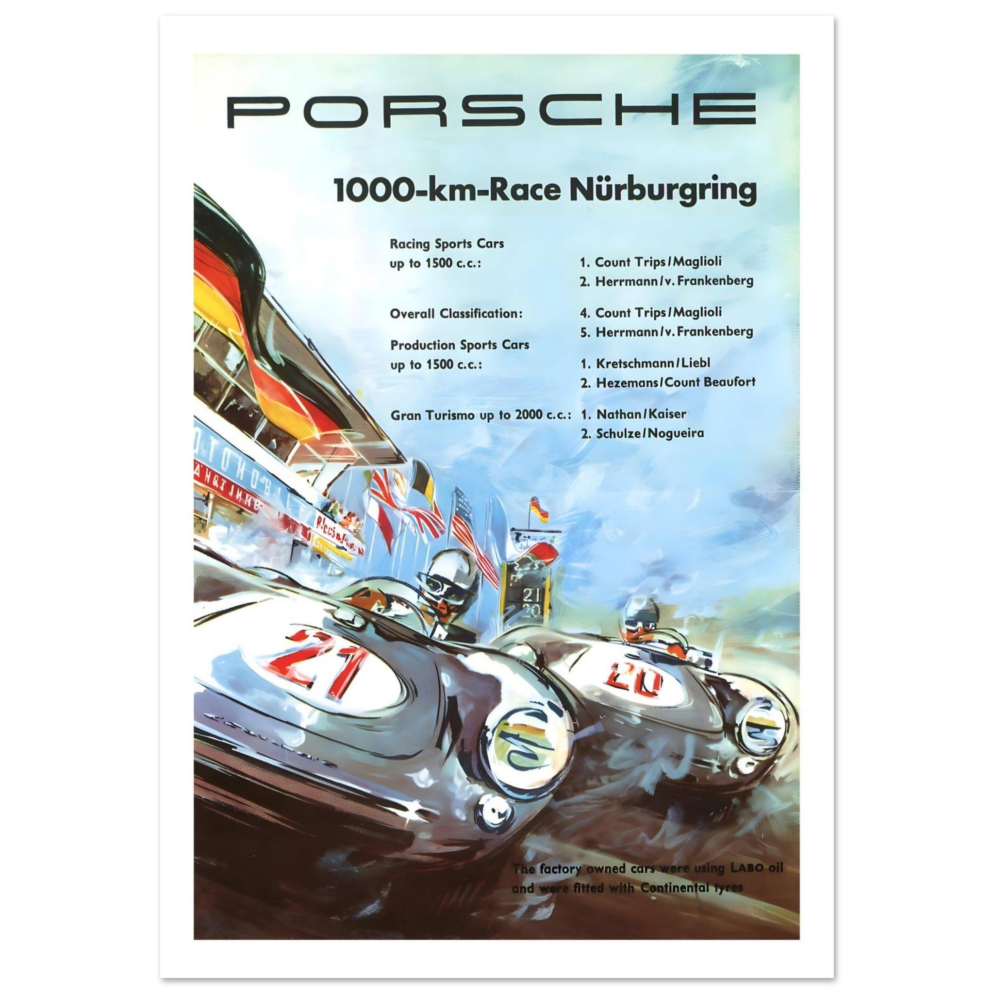 Porsche 1000 km Nürburgring Triumph Poster - Transit Art