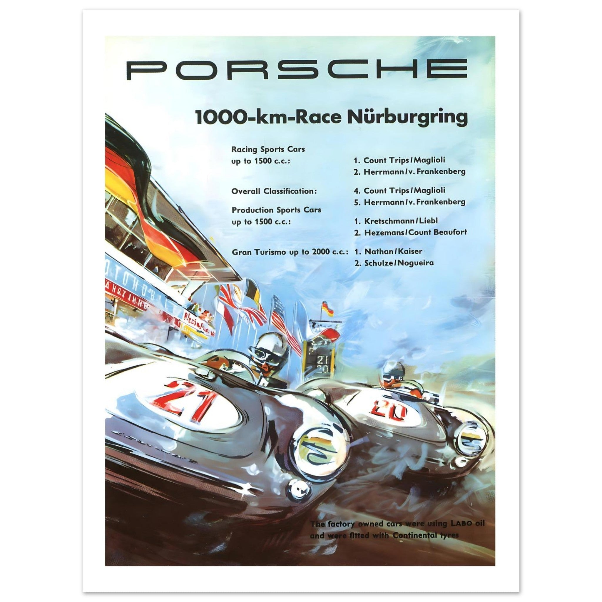 Porsche 1000 km Nürburgring Triumph Poster - Transit Art