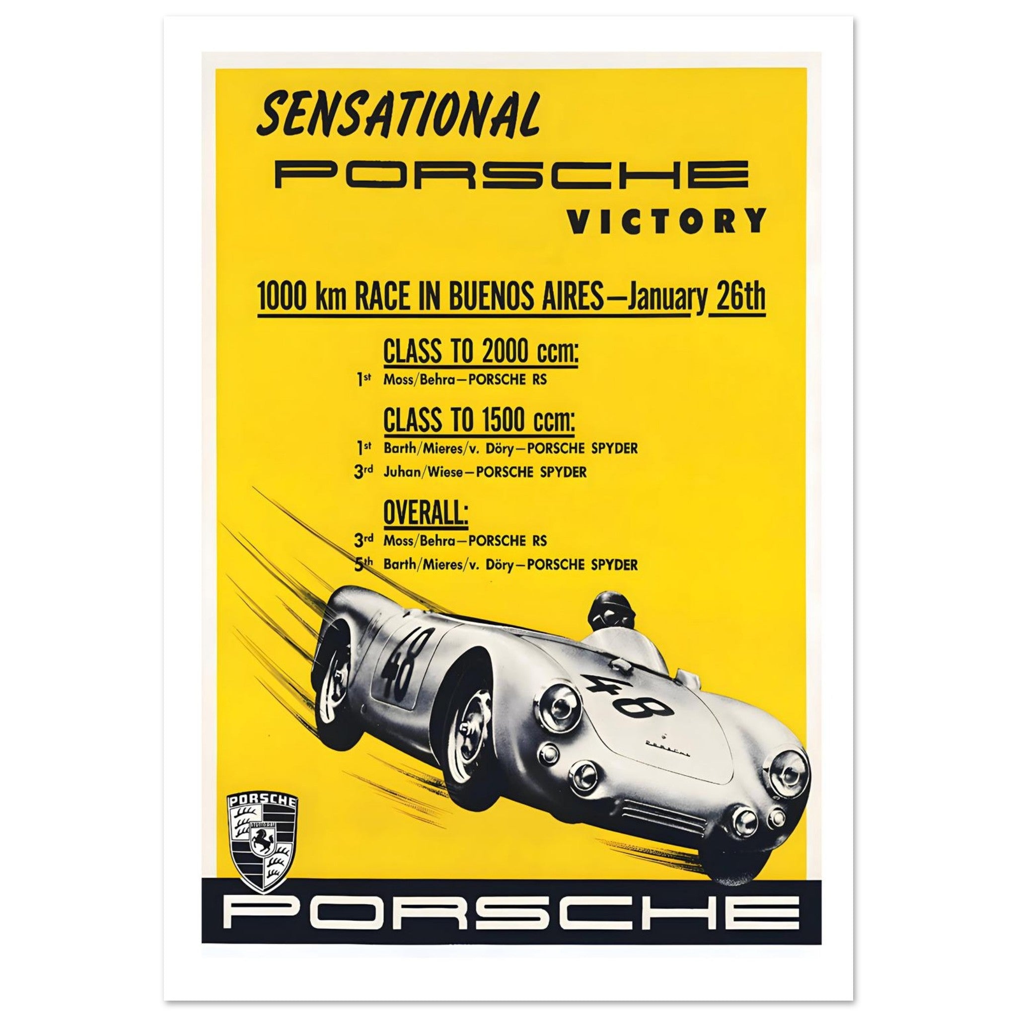 Sensational Porsche Victory Buenos Aires 1000 km Poster - Transit Art