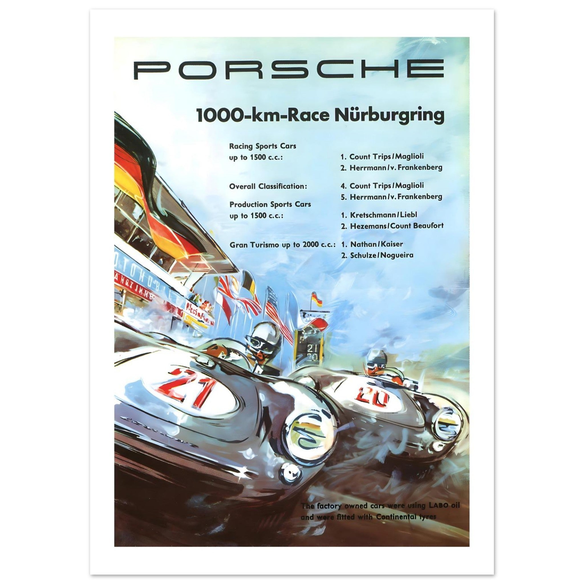 Porsche 1000 km Nürburgring Triumph Poster - Transit Art