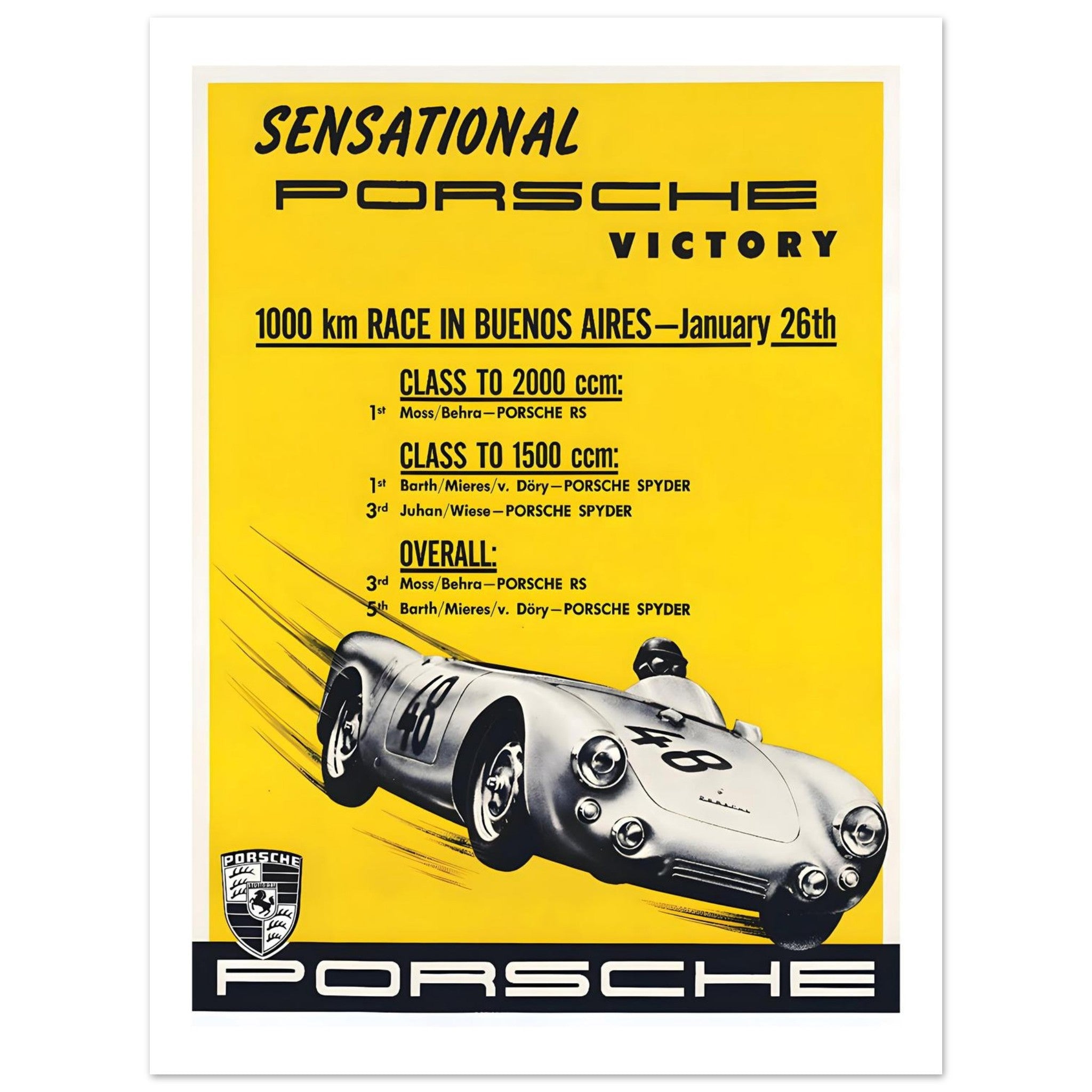 Sensational Porsche Victory Buenos Aires 1000 km Poster - Transit Art
